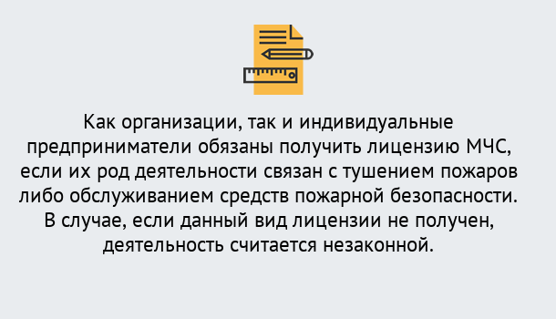 Почему нужно обратиться к нам? Нарткала Лицензия МЧС в Нарткала