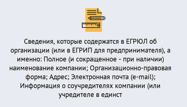 Почему нужно обратиться к нам? Нарткала Внесение изменений в ЕГРЮЛ 2019 в Нарткала