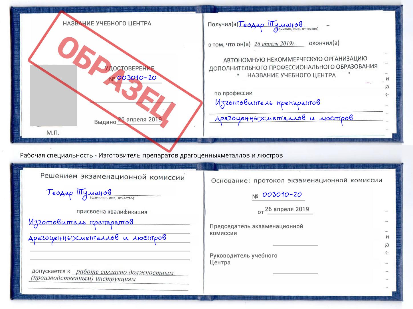 Изготовитель препаратов драгоценныхметаллов и люстров Нарткала