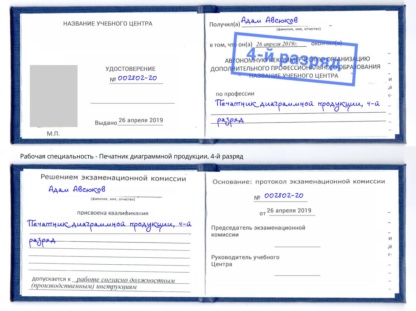 корочка 4-й разряд Печатник диаграммной продукции Нарткала